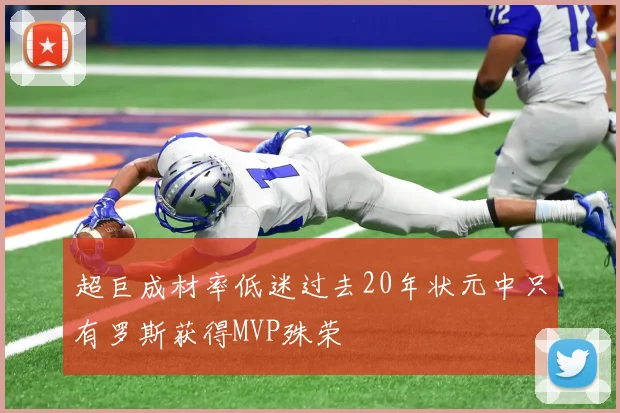 超巨成材率低迷过去20年状元中只有罗斯获得MVP殊荣